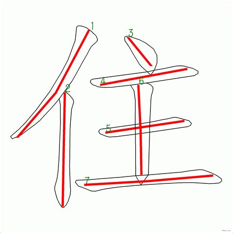 7劃字|全字筆畫為7的漢字